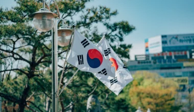 drapeau Corée du Sud seoul voyage